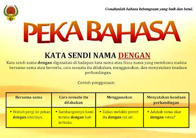 Program diskusi buku kerjasama antara dewan bahasa dan pustaka (dbp) dengan akademi pengajian melayu (apm), universiti malaya (um). WADAH KETERAMPILAN BERBAHASA: Julai 2013