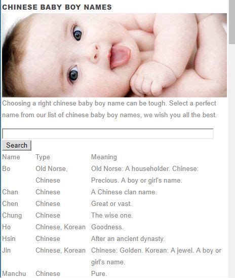 Chinese Names For Girls Telegraph