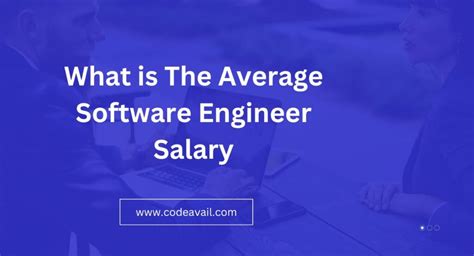 What Is The Average Software Engineer Salary