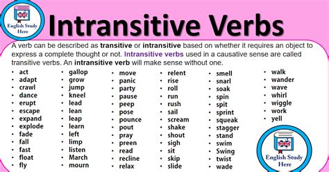 What Is A Transitive Verb In French Vbated