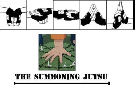 Summoning Jutsu Part 1 By 0xkibakills0x Naruto Uzumaki Sellos De