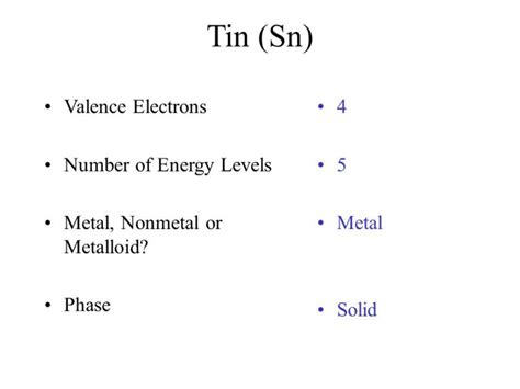 Tin Electron Configuration Sn With Orbital Diagram