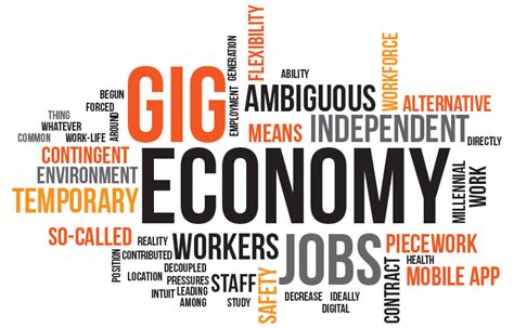 Gig Economy Statistics And Trends 2022 Onrec