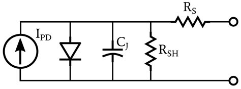 Understanding The Photodiode Equivalent Circuit Technical Articles