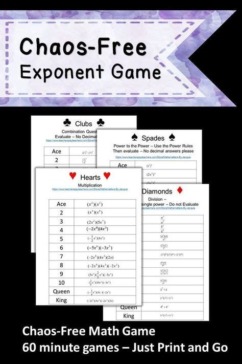Laws Of Exponents Exponent Rules Editable 8eea1 Math Lessons