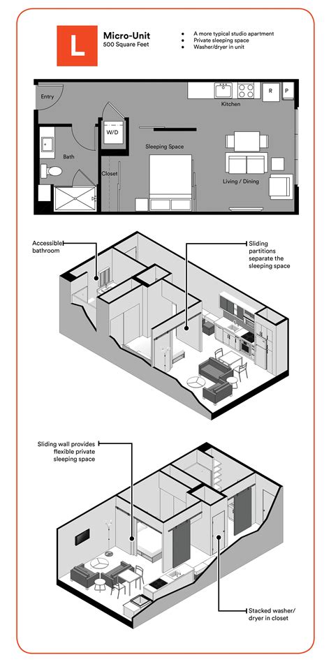Micro Unit Ktgy Architectureplanning Micro Apartment Small