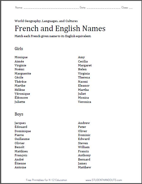 French And English Names Equivalents Worksheet English Names Girls Names French