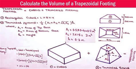 Calculate The Volume Of A Trapezoidal Footing A Step By Step Guide