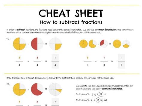 How To Subtract Fractions Teaching Resources