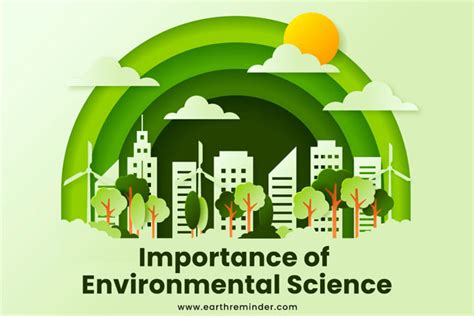 What Is The Importance Of Environmental Science Earth Reminder