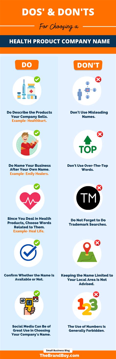 468 Best Health And Wellness Business Names