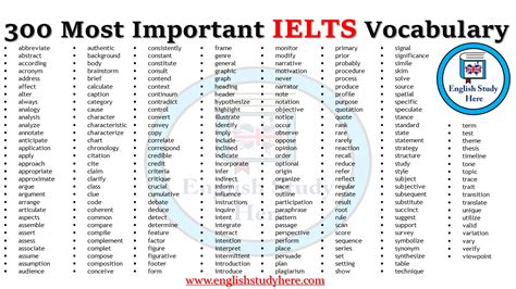 300 Most Important Ielts Vocabulary List English Study Here Reading