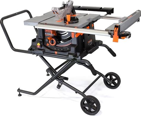 Best Budget Table Saws Under 300 In 2024 Sawadvisor