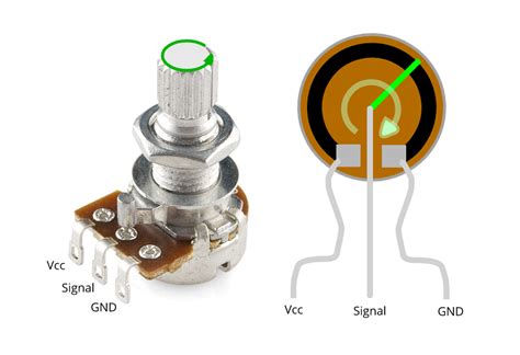 Potentiometers And The Arduino Uno Tutorial Australia