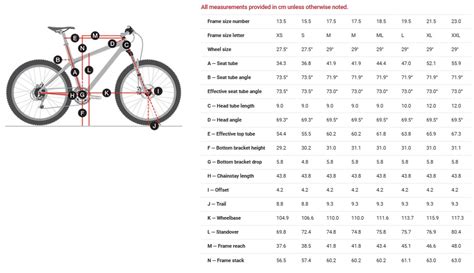 Trek Bike Size Chart Matriaslx