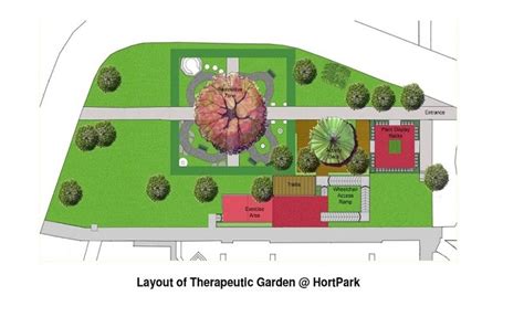 Nparks Launches Singapores First Therapeutic Garden
