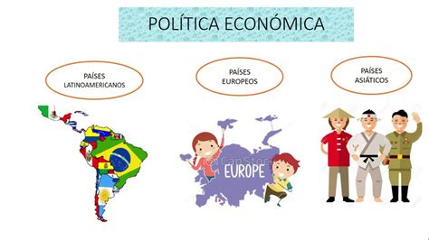 Ejemplos De Economia Politica