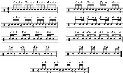 Learn To Read Drum Music Part 4 16th Note Groupings The New Drummer