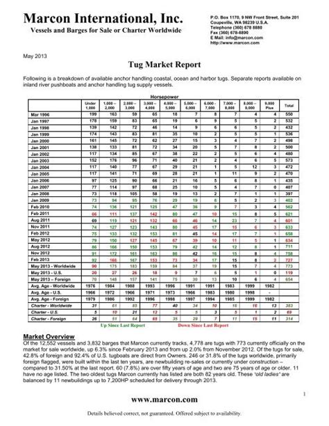 The maximum size of the zip file that can be imported to zoho mail is 500 mb. Netherland Ventilator Import Export Companies " Ldt : Co ...