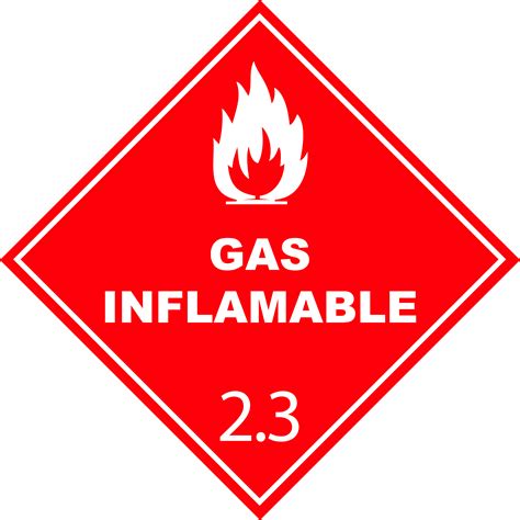 Señalética De Sustancias Peligrosas 23 Gas Inflamable Signshop