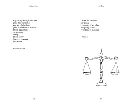 It is divided into sections. Milk and Honey: Amazon.co.uk: Rupi Kaur: 9781449474256 ...
