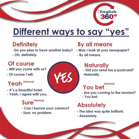 Different Ways To Say Yes