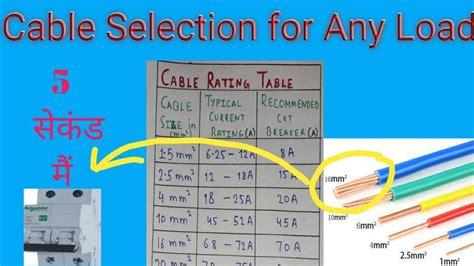How To Calculate The Current Carrying Capacity Of Cable Youtube