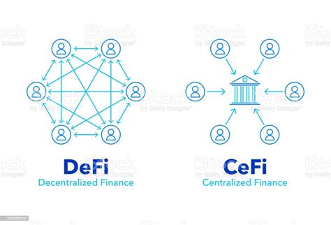 Why Defi Is The Future Of Finance The Advantages Of A Decentralized System