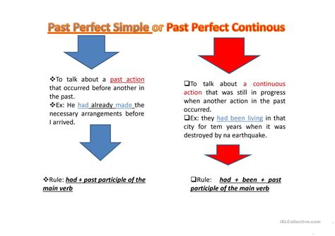Past Perfect Simple And Continuous English Esl Powerpoints For