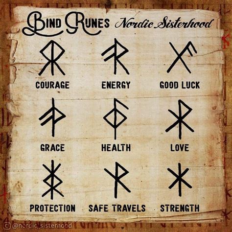 Bind Rune Tattoo Image Result For Bind Rune Tattoo Idteknodev