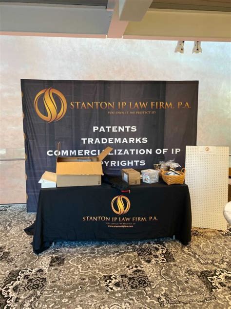 Highlights From Synapse 2021 Stanton Ip Law Firm Pa