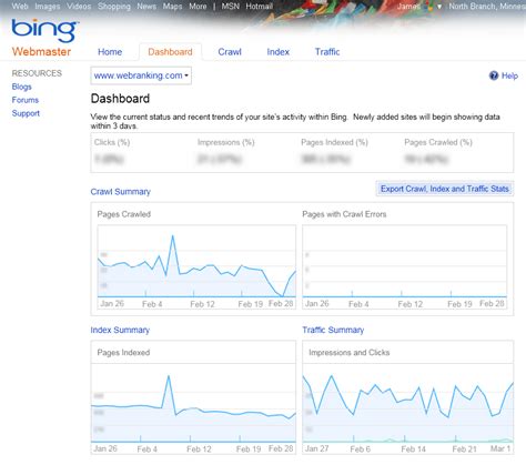 The Bing Challenge Daily Journal Week 1 Search Results Webranking
