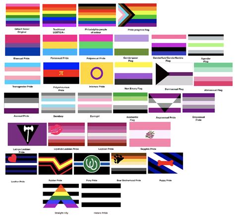 Pin By Kelsey Meyer On A R T I N S P O Pride Flags Non Binary Flag
