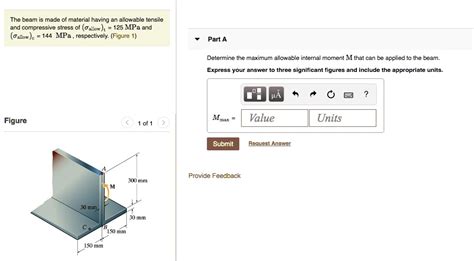 SOLVED The Beam Is Made Of Material Having An Allowable Tensile Allowc