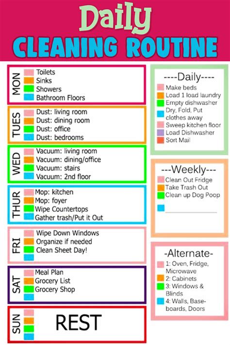 House Cleaning Schedules And Checklists Daily Weekly Monthly Cleaning