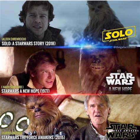 33 Hilarious Solo A Star Wars Story Memes That Only A True Fan Will
