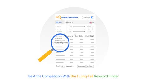 Beat The Competition With Best Long Tail Keyword Finder