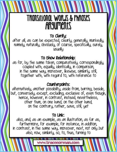 Common Core Tips Using Transitional Words In Writing Argumentative