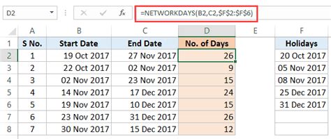 Calculate Number Of Days Excel