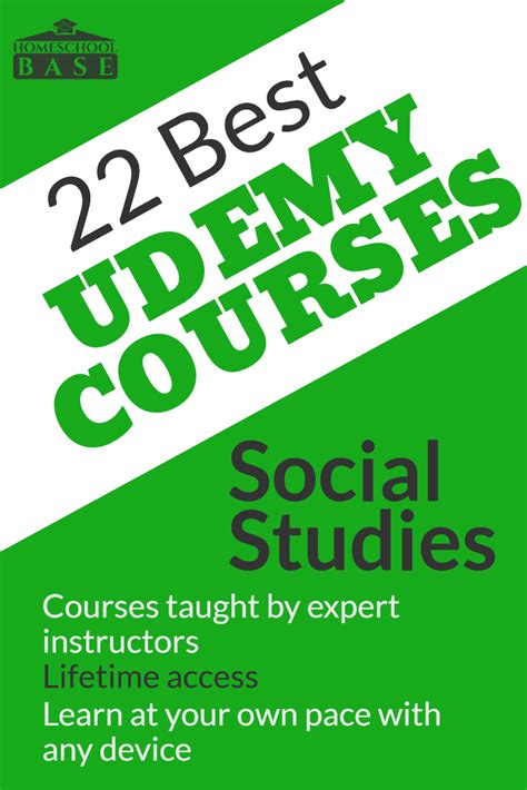 22 Best Social Studies Courses From Udemy Homeschool Base