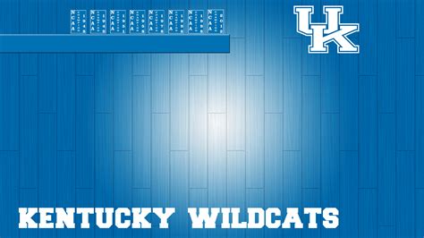 Kentucky Wildcats Mens Basketball Wallpapers Wallpaper Cave