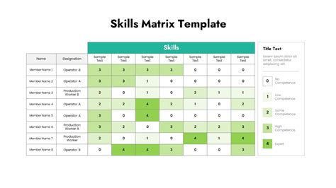 Free Employee Skills Matrix Template Excel Of Skill M Vrogue Co