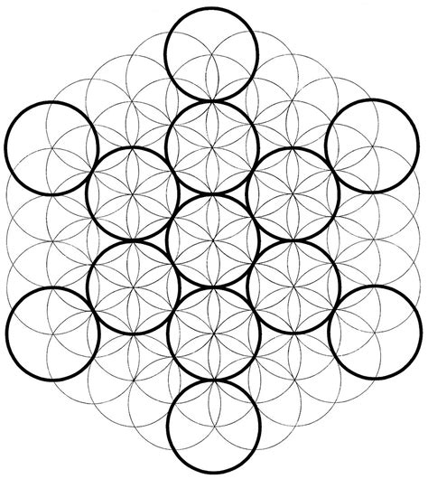 Sacred Geometry The Circle