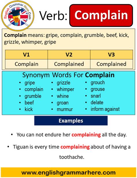 Complain Past Simple In English Simple Past Tense Of Complain Past