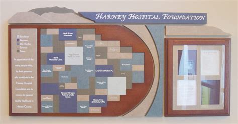 Harney Hospital Foundation Harney District Hospital