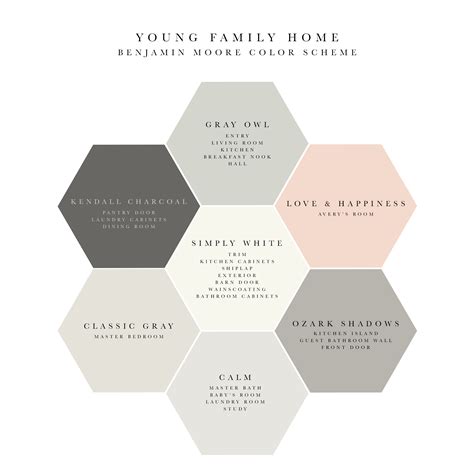 Farmhouse bathroom paint colors 2019 whole house. Soothing And Elegant Benjamin Moore Whole House Color ...