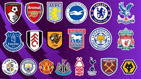 my prediction all 20 premier league clubs for the 2024 2025 season imgflip