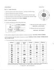 This worksheet is plain, simple and uncluttered. Answer Key For Atomic Structure Worksheet + My PDF Collection 2021