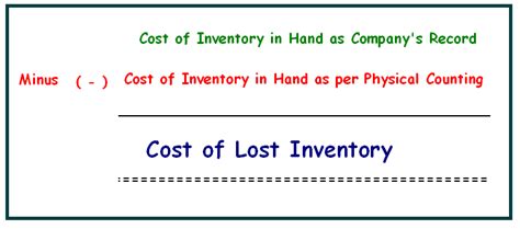 How To Calculate Cost Of Lost Inventory Accounting Education