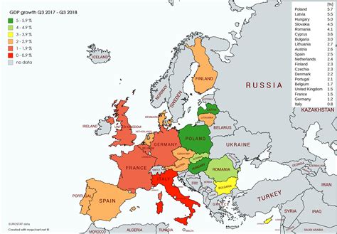 Actual Economic Growth In Eu Reurope